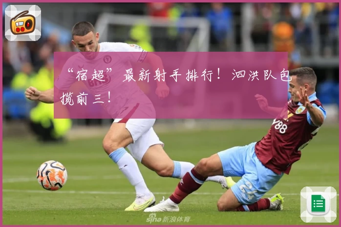 “宿超”最新射手排行！泗洪队包揽前三！